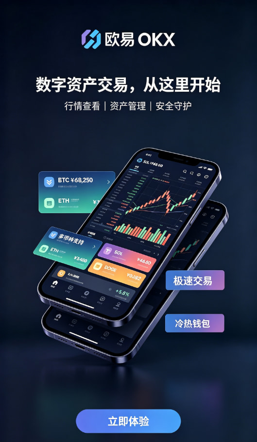交易速度与体验
